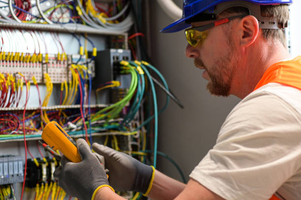 Best Electrical System Inspection  in Duncanville, TX